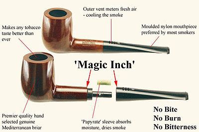 Magic inch smoking pipe
